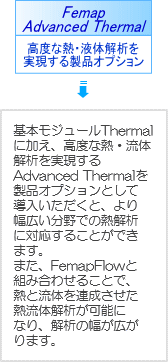 高度な熱・流体解析を実現する製品オプション Femap Advanced Thermal